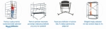 rusztownie-aluminiowe-KRAUSE-climtec-zalety-guard-matic.jpg