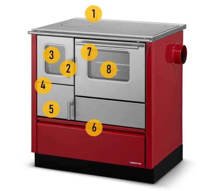 KUCHNIE-cyfre-1-INOX-75-czerwona.jpg