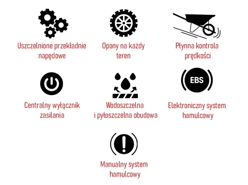 taczka-elektryczna-koleba-BAUMR-2w1-1.jpg