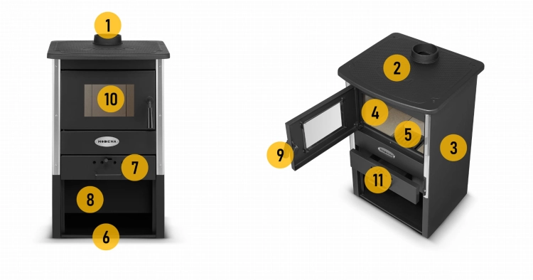 piec-koza-stalowy-wolnostojący-MODENA-schemat.jpg