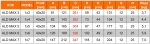 Drabina-domowa-jednostronna-L-ALU-PROFI-MAX-tabela.jpg