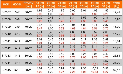 Drabina-aluminiowa-profesjonalna-wielofunkcyjna-HIGHER-3x12-seria-73PRO-013.jpg