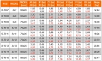 Drabina-aluminiowa-profesjonalna-wielofunkcyjna-HIGHER-3x14-seria-73PRO-015.jpg