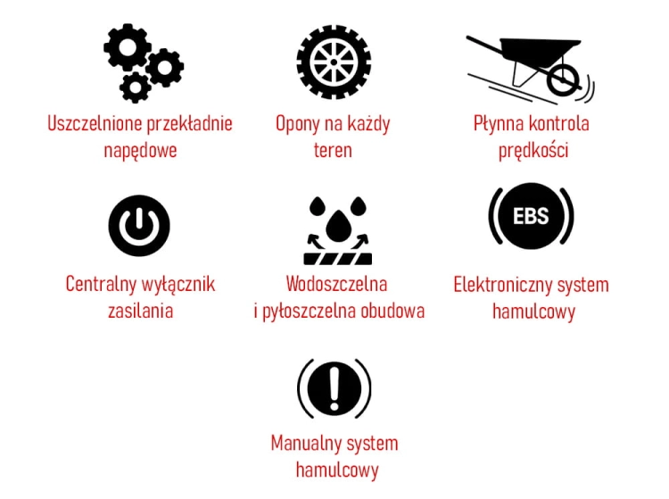 taczka-elektryczna-wozidło-elektryczne-baumr-ag-bpr800E-260kg-14.jpg