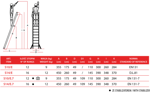 tab_SELLA_24_06_2024.png
