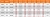 Drabina aluminiowa uniwersalna 3x8 HIGHER Professional na schody - 5,63 m