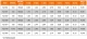 AL75x tabele (z poreczami)_webp.webp