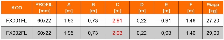 Rusztowanie aluminiowe jezdne GIERRE G-FX001FL 2,91 m składane hamulec 150 kg