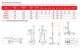 Aluminiowy jezdny manualny podnośnik materiałów HW02 Faraone 250 kg 3,1 m