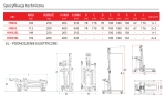 Aluminiowy jezdny manualny podnośnik materiałów HW03 Faraone 200 kg 4,45 m