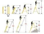 Drabina aluminiowa wielofunkcyjna uniwersalna z adaptacją na schody 3x8 HIGHER 150kg