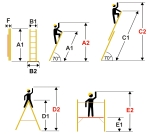 Rusztowanie drabinowe podest roboczy HIGHER 2x6 drabina 4w1 drabino-rusztowanie pomost