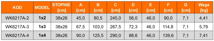 Drabina domowa składana schodki domowe 2 stopnie HIGHER 150 kg