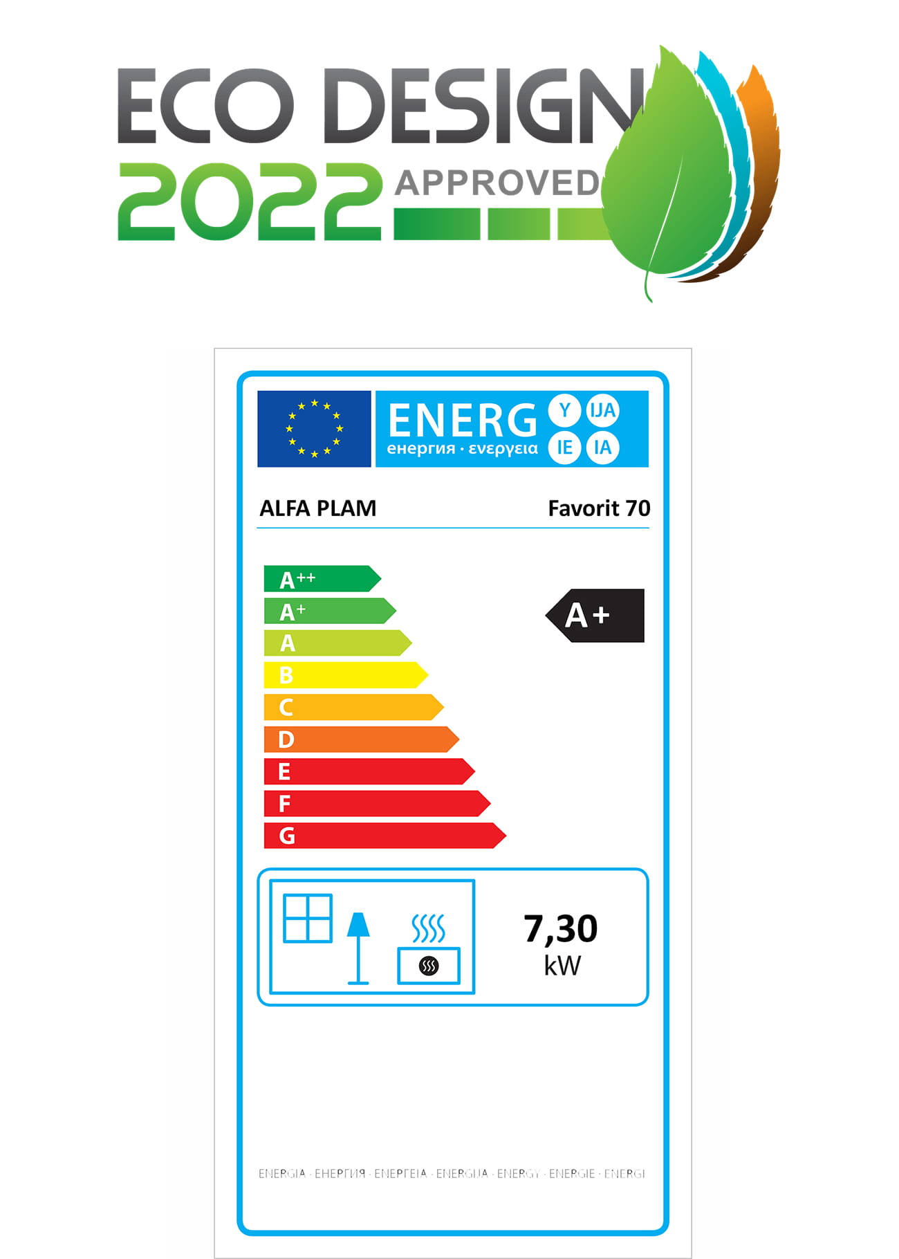 kuchnia-westfalka-piecokuchnia-grudziądzka-ALFAPLAM-FAVORIT-70-biała-karta-energatyczna.jpg