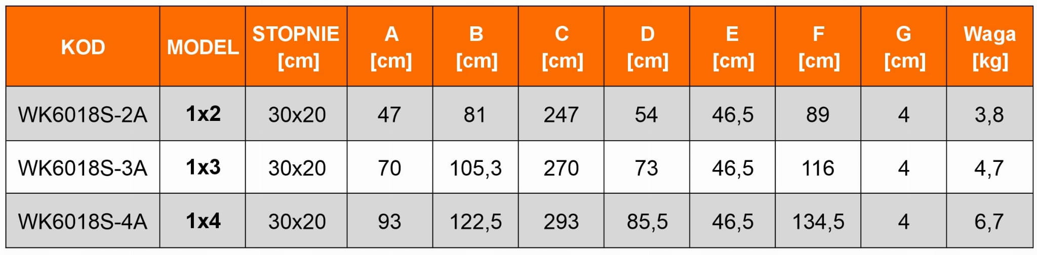 Drabina domowa stalowa składana schodki domowe HIGHER 3 stopnie kolor czarny