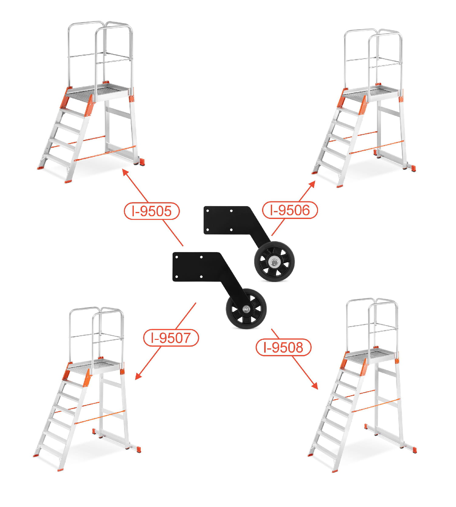 Drabina magazynowa ALOSS®️ z wejściem jednostronnym, schodki, schody magazynowe, podest, pomost magazynowy - model: 9508 (7 stopni + podest)