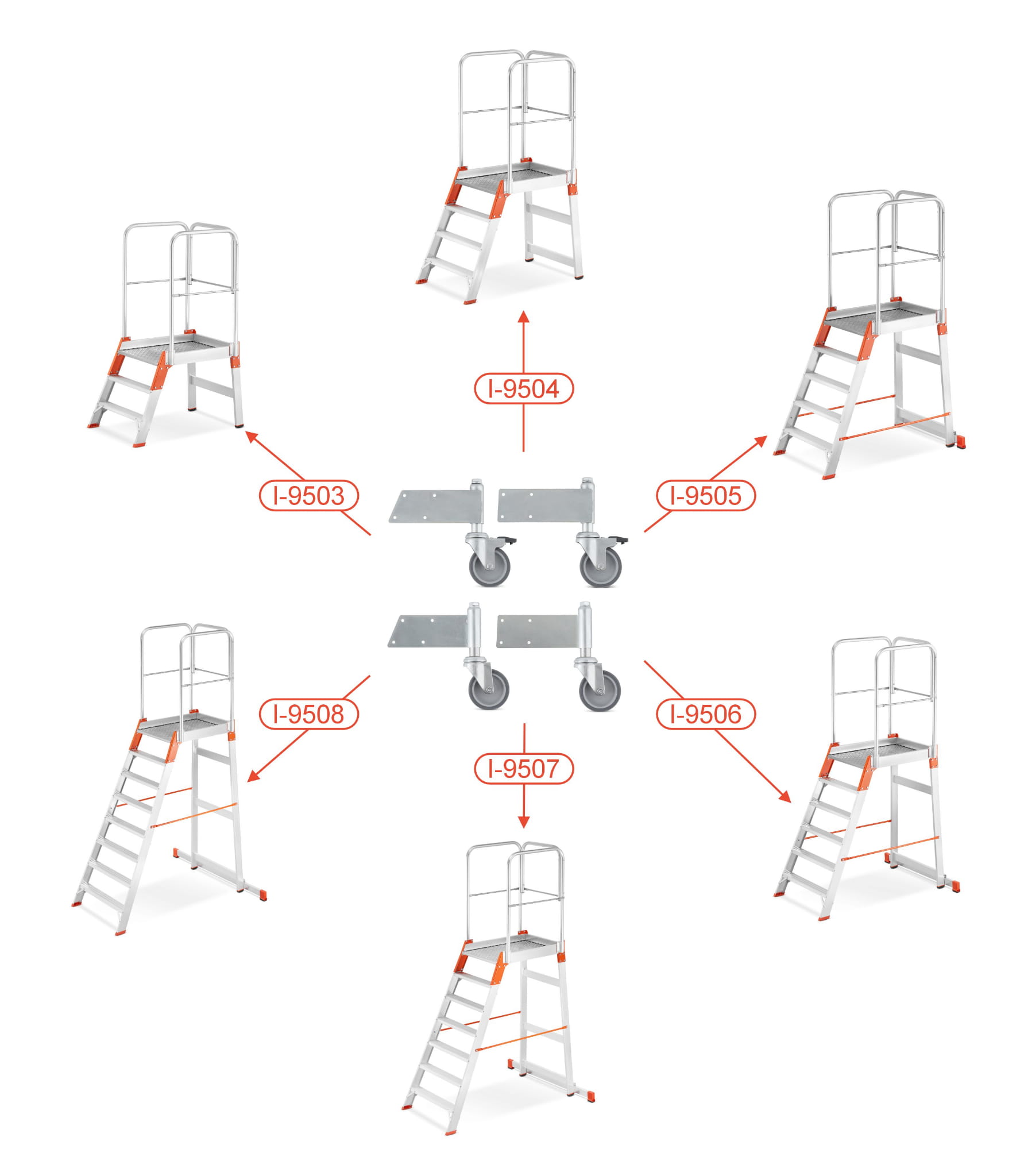 Koła sprężynowe (4 szt.) rolki jezdne do drabin magazynowych z wejściem jednostronnym ALOSS®️ Seria / typoszereg drabin 95xx - wszystkie modele drabin / (wersja C)