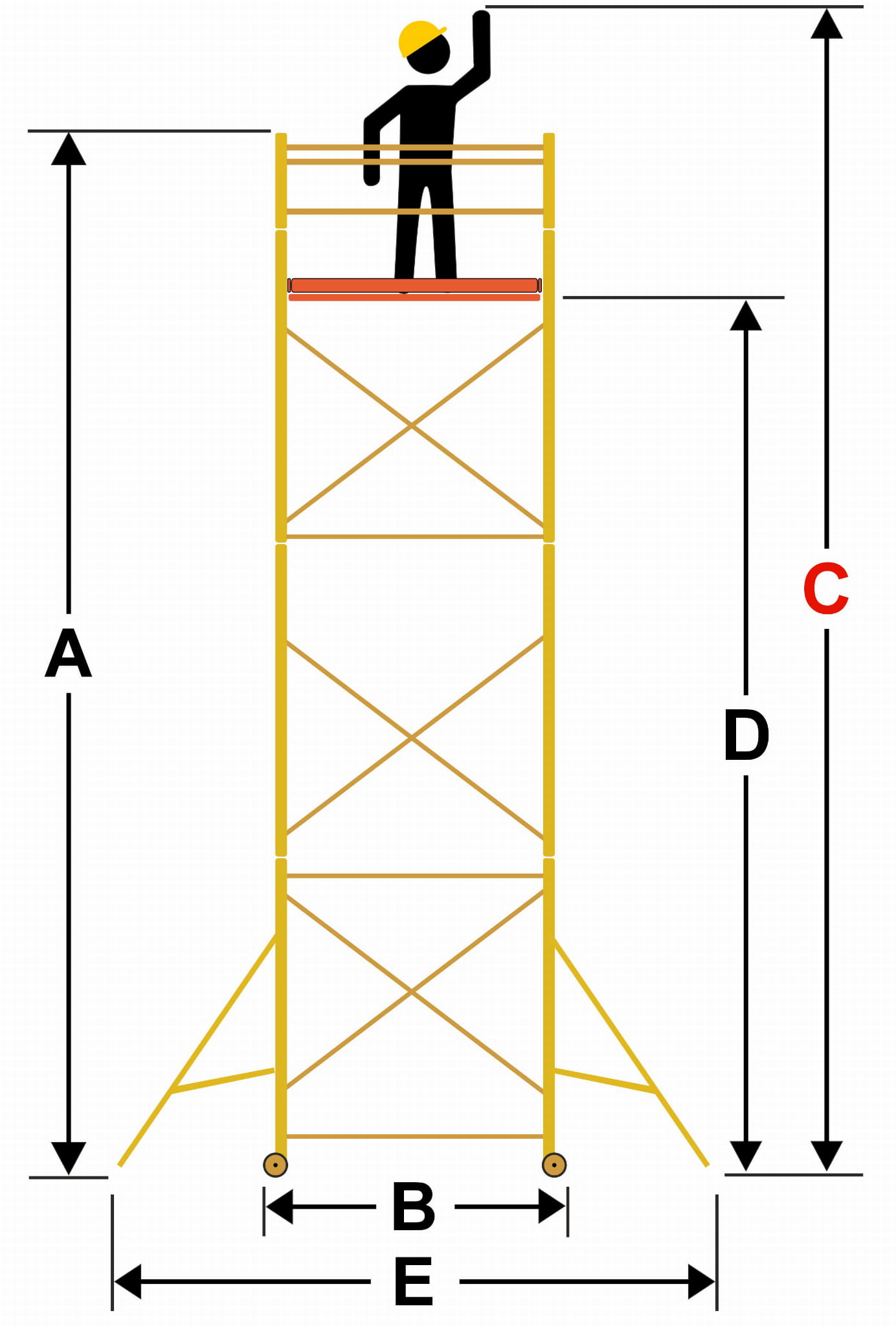 Rusztowanie jezdne GIERRE G-TA2000FL 6,60 m modułowe profesjonalne