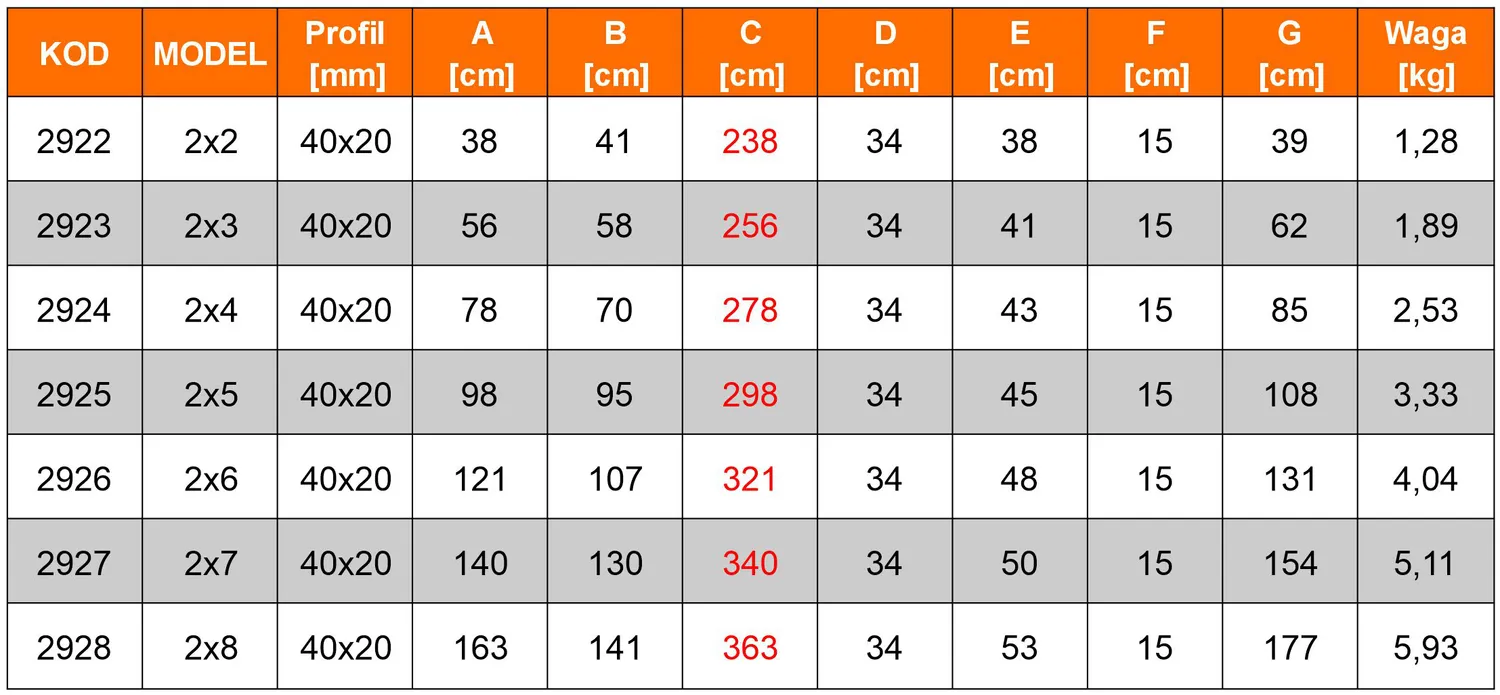 Drabina aluminiowa domowa dwustronna składana HIGHER 2x2 stopnie taboret podnóżek schodek