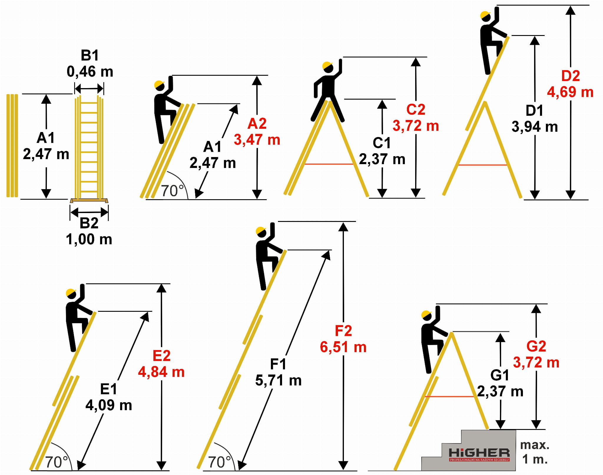 Drabina-aluminiowa-profesjonalna-wielofunkcyjna-HIGHER-3x9-seria-73PRO-017.jpg