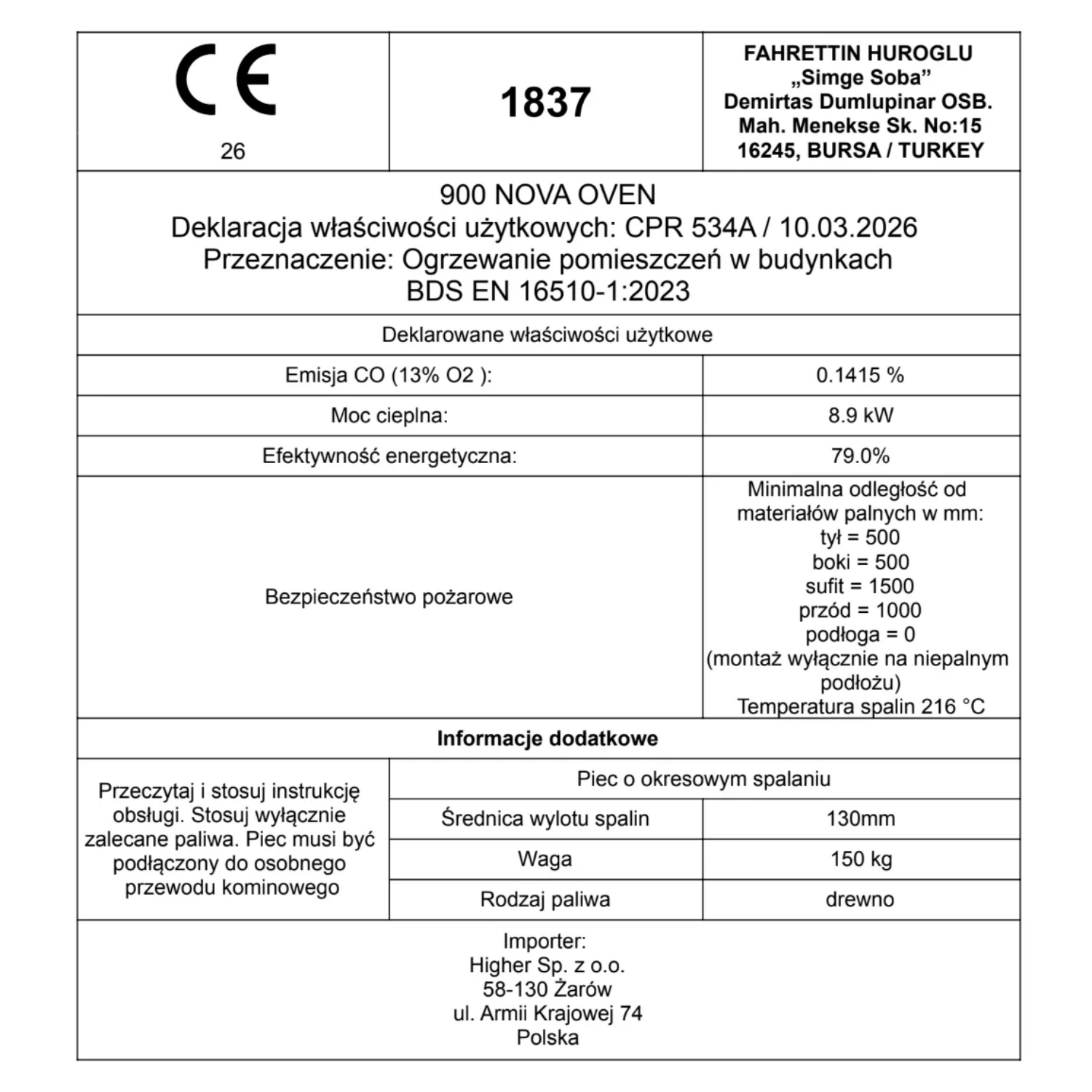 Piec piecyk kominek żeliwny wolnostojący koza 900 NOVA OVEN A 9 kW