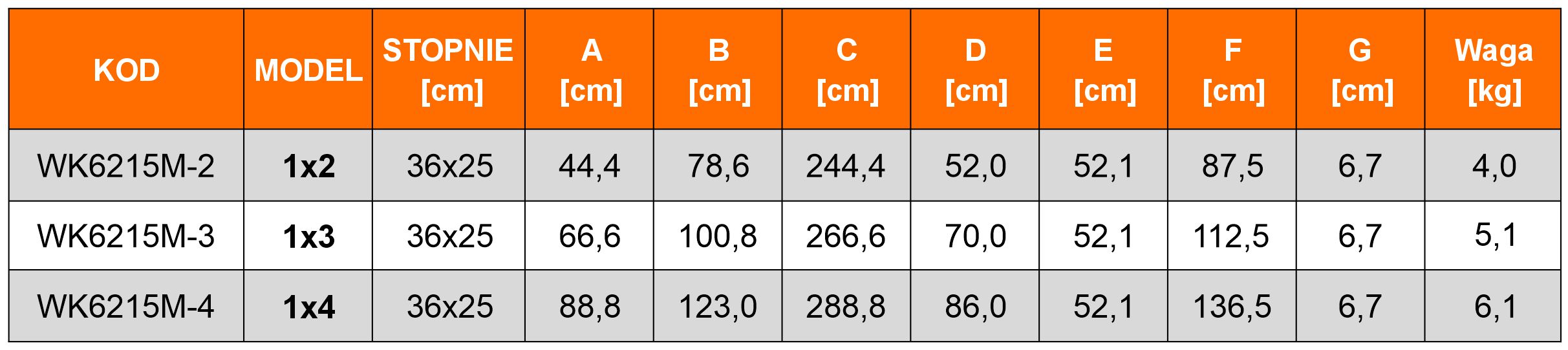 Drabina domowa stalowa składana schodki domowe 3 stopnie HIGHER 150 kg